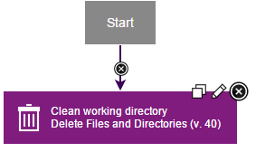 The link that connects the Start step to the Clean working directory step